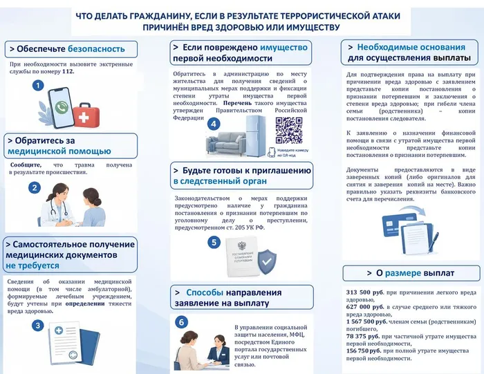 Памятка_2
