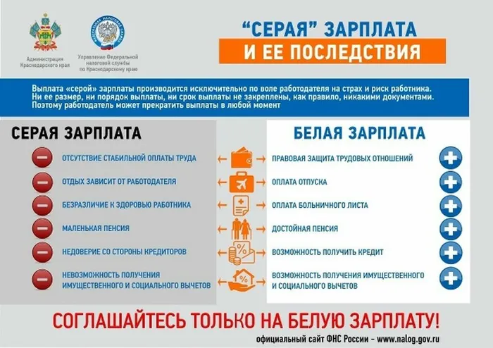 сер